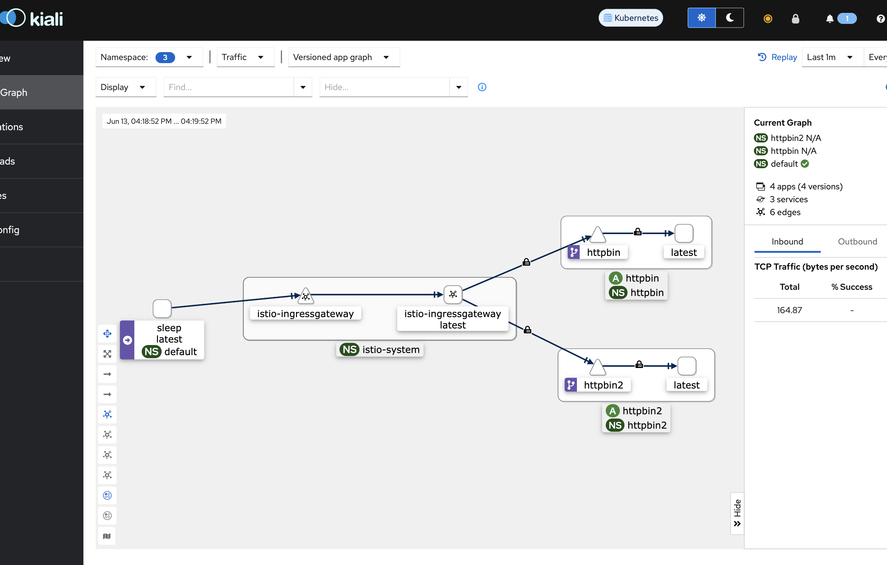 Kiali Secure Dashboard